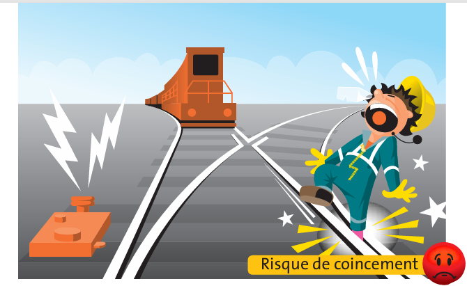 Risque de coincement